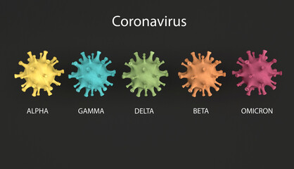 3D Realistic Coronavirus variants or mutations banner. isolated corona virus on black background.
