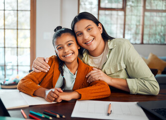Mother, child and portrait with education and home school, academic learning with teaching and mom...