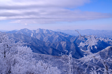 Scenic view of snow-covered mountains against sky