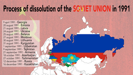 Process of dissolution of the SOVIET UNION in 1991 - obrazy, fototapety, plakaty