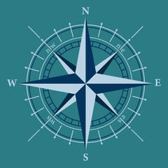 Wind rose, compass, north, travel,backpacking