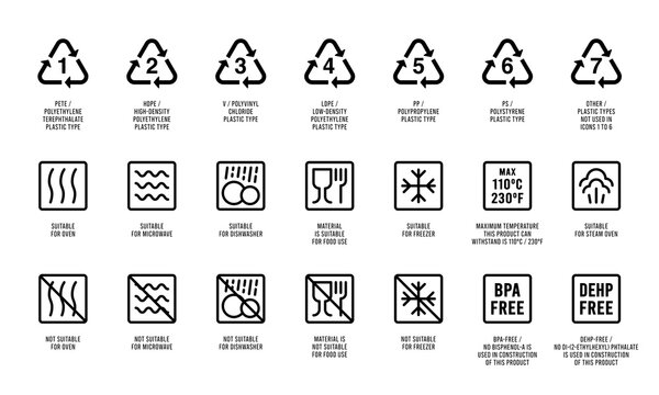 Plastic kitchenware indication icons. Plastic recycling and cookware safety symbols. Food safe, freezer, oven, microwave, dishwasher, BPA-Free, DEHP-Free pictograms