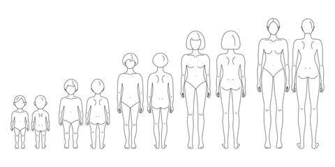 All ages female line drawing croqui set of templates for flat fashion sketches and cads. Vector mannequin design. 