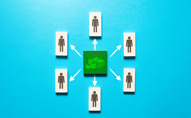 Distribution of income among participants. Budget mastery, kickbacks and corruption. Corporation, joint venture. Fundraising. Development of funds. Investment groups.