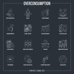Overconsumption thin line icons set. Plastic pollution, population growth, obesity, global warming, excess garbage, planned obsolescene, CO2 emission, reduce, reuse, recycle. Vector illustration.