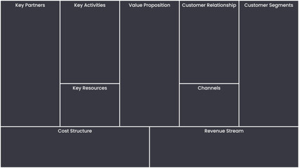 Business Model Canvas vector illustration template background
