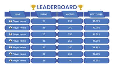 Leaderboard, Game Leaderboard, Game, Championship Leaderboard, Blue Color Leaderboard vector, Online Game Leaderboard 