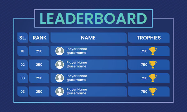 1,420 Leaderboard Template Images, Stock Photos, 3D objects, & Vectors