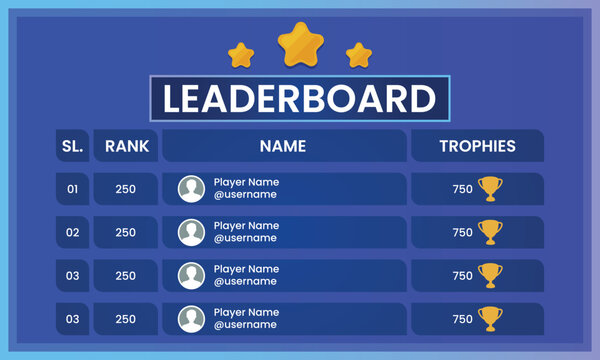 Free Vector  Cartoon leaderboard template for game