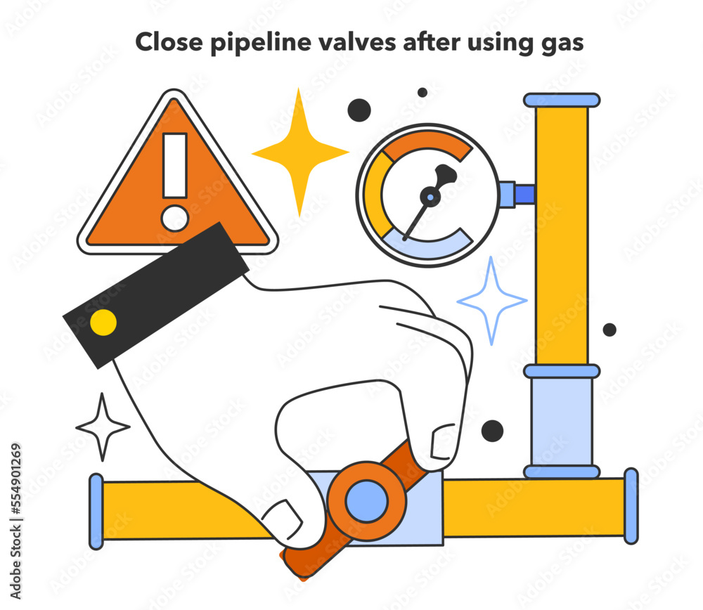 Poster close pipeline valves after using gas to protect yourself when using gas