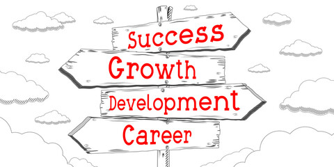 Success, growth, development, career - outline signpost with four arrows