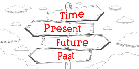 Time, present, future, past - outline signpost with four arrows