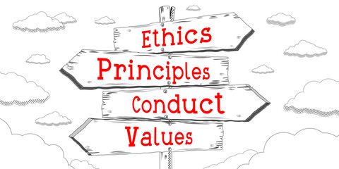 Obraz premium Ethics, principles, conduct, values - outline signpost with four arrows