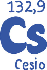 Cesium alkali metal. Table of periodic elements.