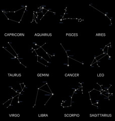 zodiac horoscope stars constellation space symbol, mystic astrology night sky map. thin line sign art design vector illustration