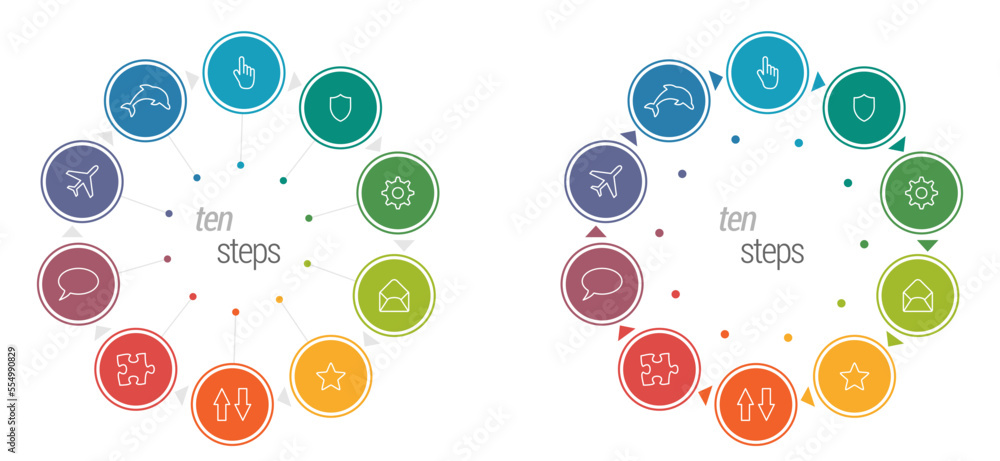 Poster ten circles each different color, connected with triangle arrows forming one larger circle - multipl