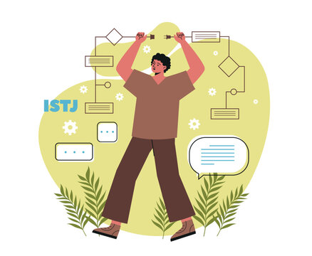 MBTI person type concept