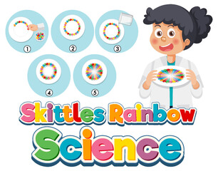 Rainbow skittles science experiment