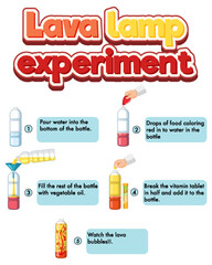 Lava lamp science experiment