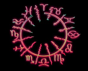 set of zodiac signs, horoscope, esoteric