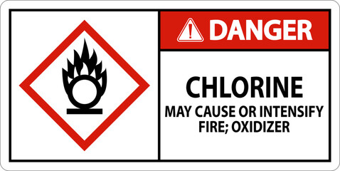 Danger Chlorine May Cause Or Intensify Fire GHS Sign