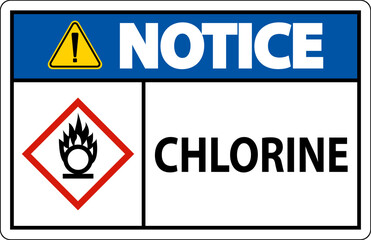 Notice Chlorine Oxidizer GHS Sign On White Background