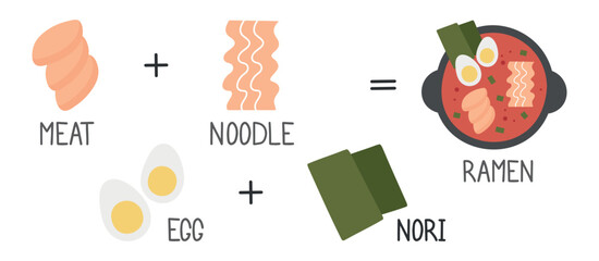 Cartoon ramen noodle recipe design vector. Asian food for restaurants menu