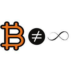 Bitcoin finite supply versus money infinite supply btc halving 2024