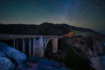 Bixby Bridge, Highway 1 Big Sur California USA