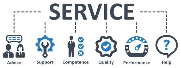 Service icon - vector illustration . service, advice, experience, support, competence, performance, satisfaction, help, call center, infographic, template, concept, banner, icon set, icons .