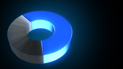 Pie chart investment