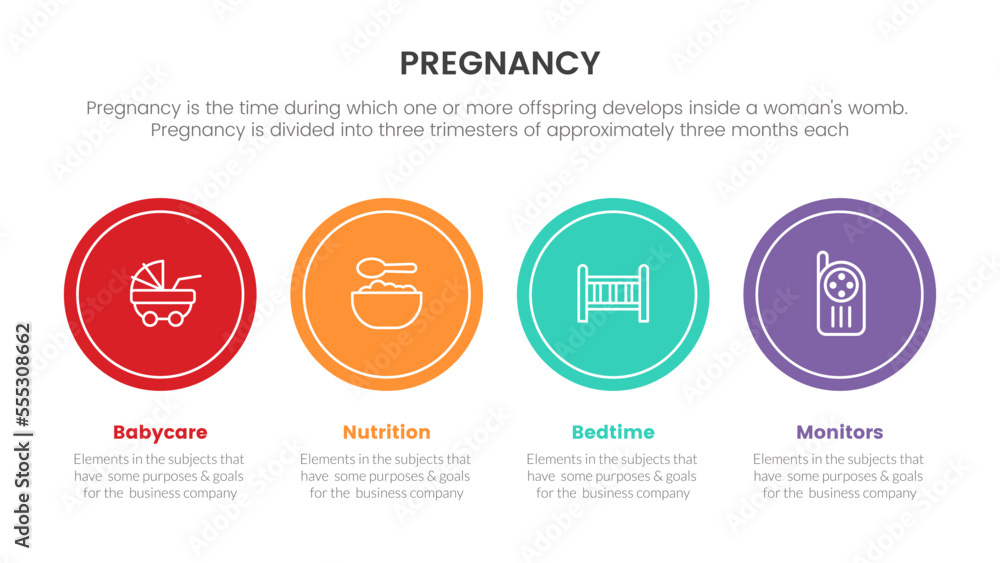 Poster circle shape list pregnant or pregnancy infographic concept for slide presentation with 3 point list