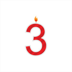 Birthday Candle Number