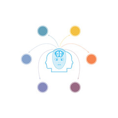  Brain storm infographics for 6 positions