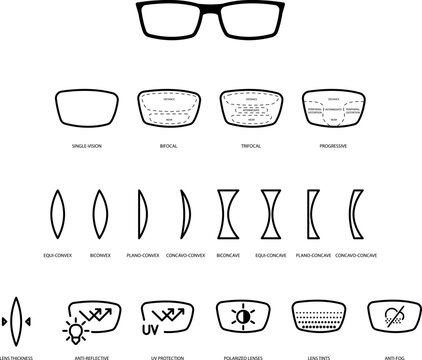 Type of eyeglasses icon set , vector illustration