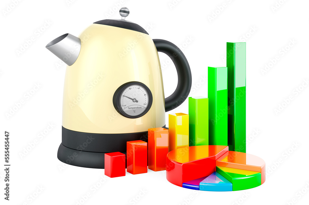 Poster retro electric kettle with growth bar graph and pie chart, 3d rendering