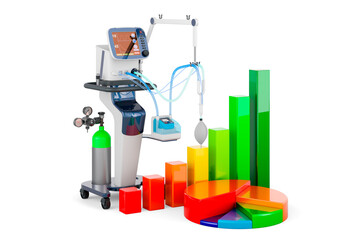 Ventilator for artificial ventilation, ICU with growth bar graph and pie chart, 3D rendering