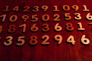 Background of numbers. from zero to nine. Numbers texture. Finance data concept. Mathematic....