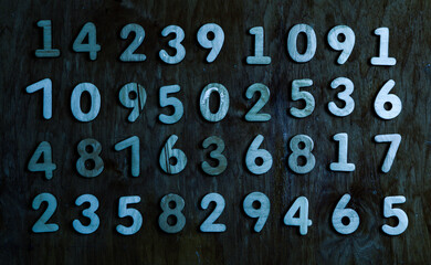 Background of numbers. from zero to nine. Numbers texture. Finance data concept. Mathematic....