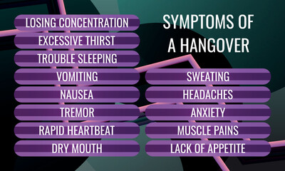 symptoms of a hangover. Vector illustration for medical journal or brochure.