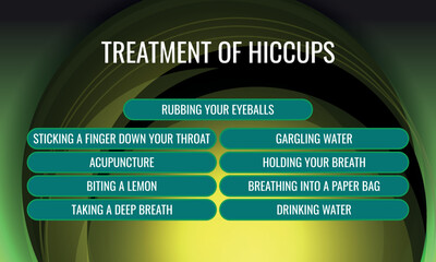 Treating of hiccups. Vector illustration for medical journal or brochure.
