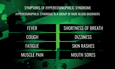 symptoms of Hypereosinophilic syndrome. Vector illustration for medical journal or brochure.
