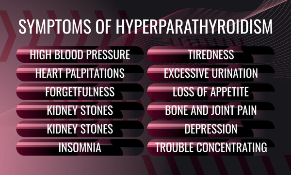 symptoms of Hyperparathyroidism. Vector illustration for medical journal or brochure.