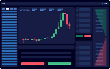 Web page design for a Cryptocurrency trading platform application or website. Cryptocurrency trading platform chart page. Modern style of cryptocurrency exchange