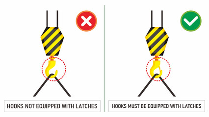 Workplace safety notice of do's and don'ts practice. Incomplete lifting gear. Crane hooks not equipped with latches. Unsafe condition. - obrazy, fototapety, plakaty