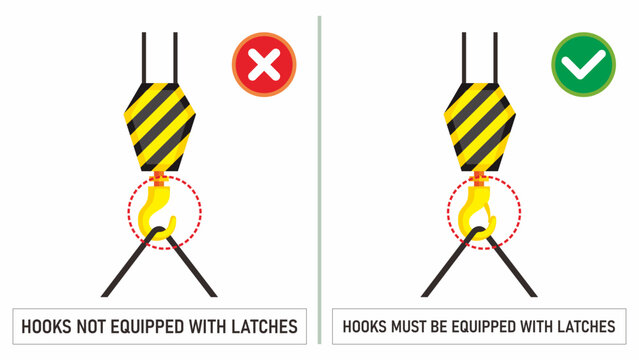 Workplace safety notice of do's and don'ts practice. Incomplete lifting gear. Crane hooks not equipped with latches. Unsafe condition.