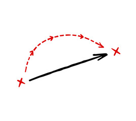 Detour route. Strategy and tactics.