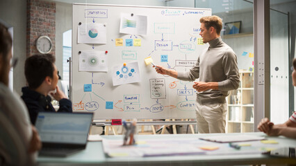 Motivated Group Having a Meeting in the Office Conference Room. Project Manager Explaining Growth Strategy to Diverse Team of Investors Using Whiteboard to Show Charts.