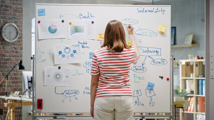 An Active Female Writes on Whiteboard and Adds Charts While Brainstorming. Businesswoman Building Her E-commerce Idea in an Office Using Statistics.