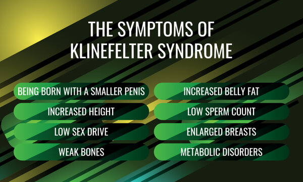 the symptoms of Klinefelter syndrome. Vector illustration for medical journal or brochure.